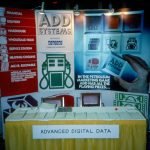 Nostalgic ADD Booth