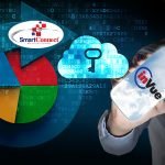 PriMedia Customer Portal