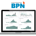 ADD Systems BPN Summer Tech
