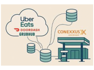 Uber Eats