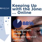 PriMedia